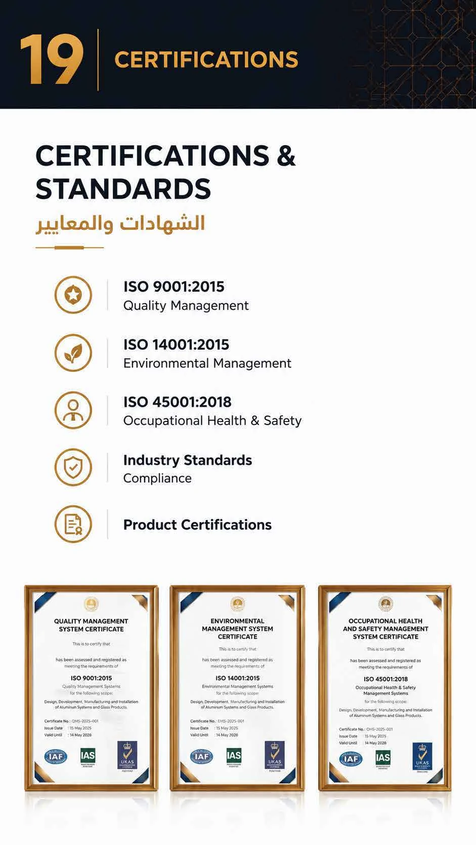 TEXA certifications